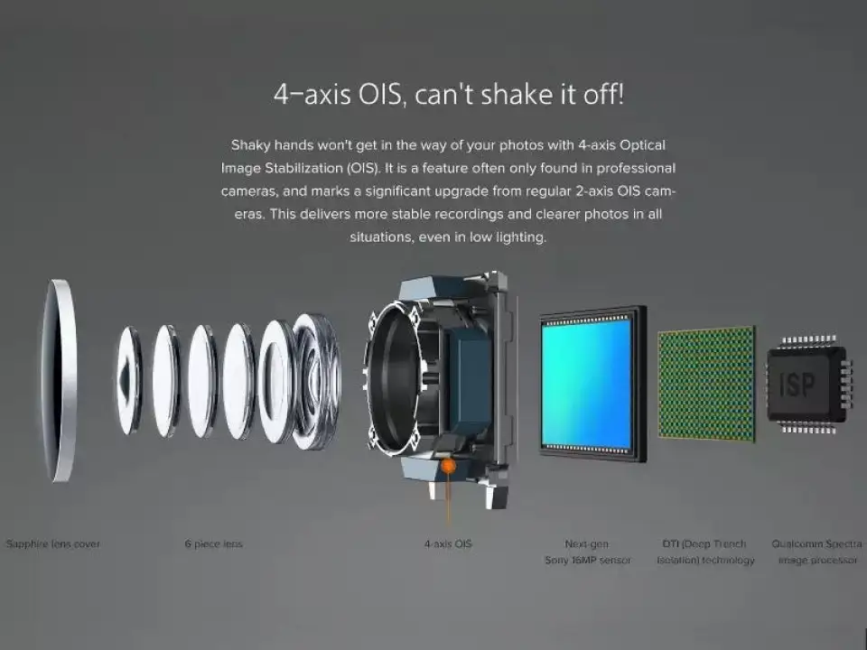 Mengenal OIS: Teknologi Canggih di Balik Kamera Smartphone - Image