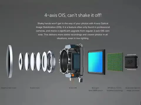 Mengenal OIS: Teknologi Canggih di Balik Kamera Smartphone
